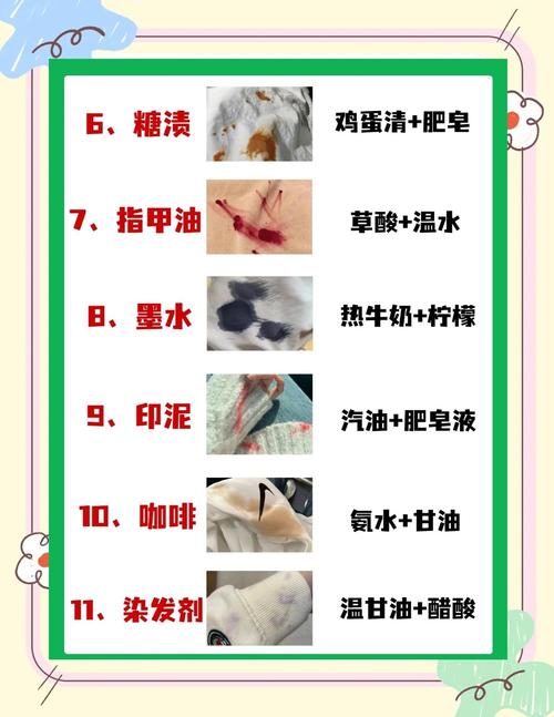 将沾染污渍的衣物直接丢弃到风水宝地是否适宜？