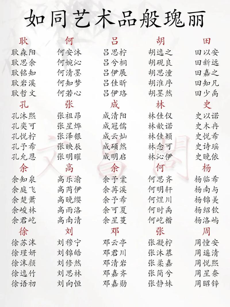 2026年3月9日出生的宝宝是什么命？推荐好听名字大全有哪些？