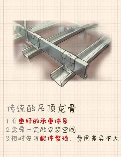 龙骨尺寸过大是否会对家居风水产生不良影响？