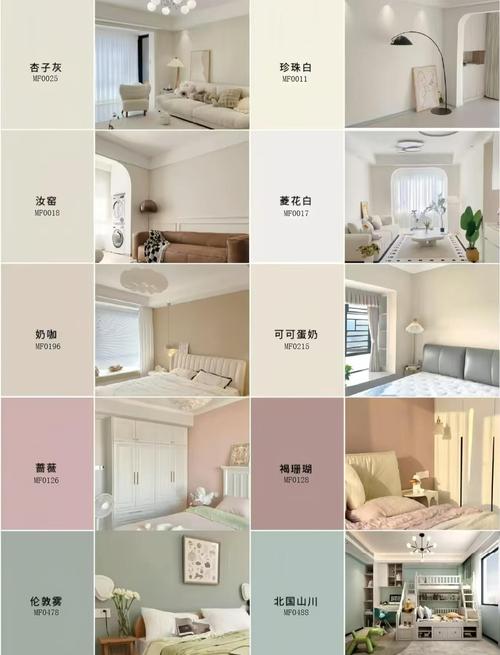 乳白漆的颜色与家居风水布局有什么关联吗？