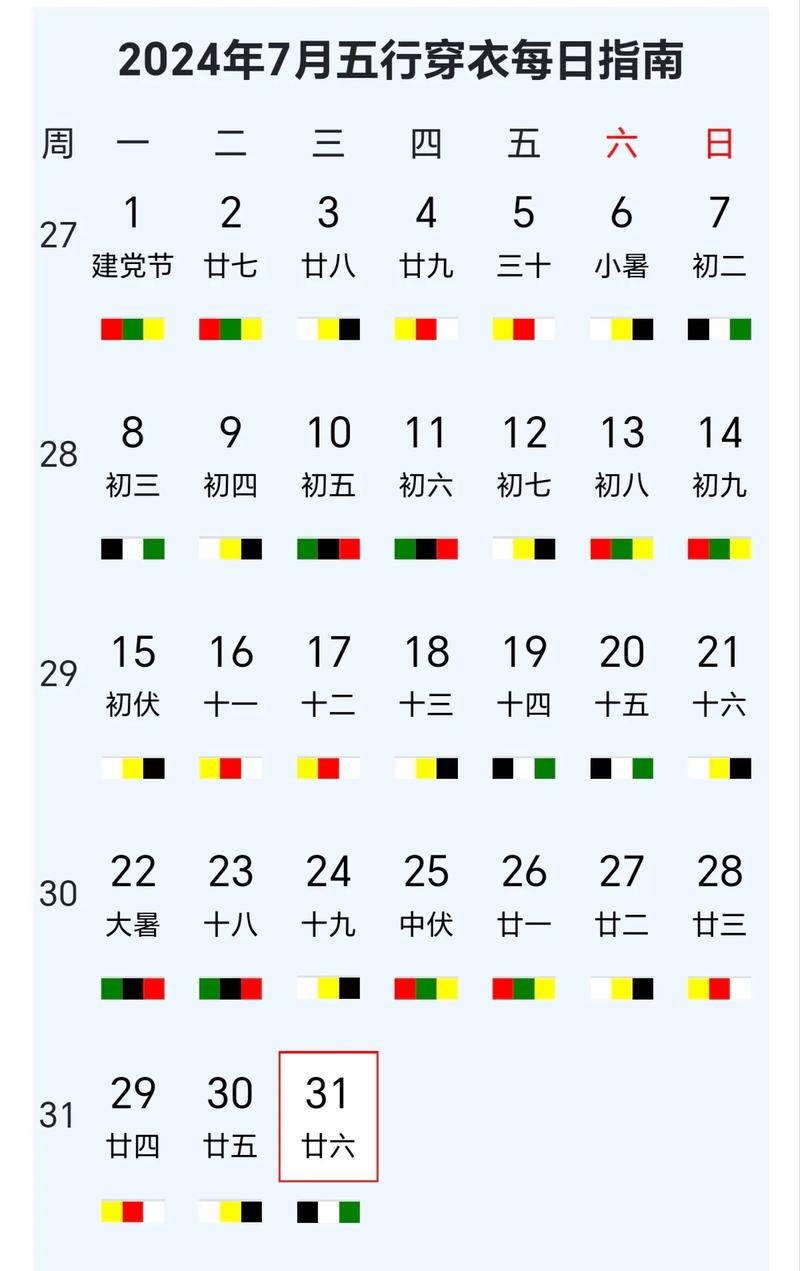 什么命的人应该穿什么颜色的衣服，木命的人又不能穿什么颜色的衣服呢？