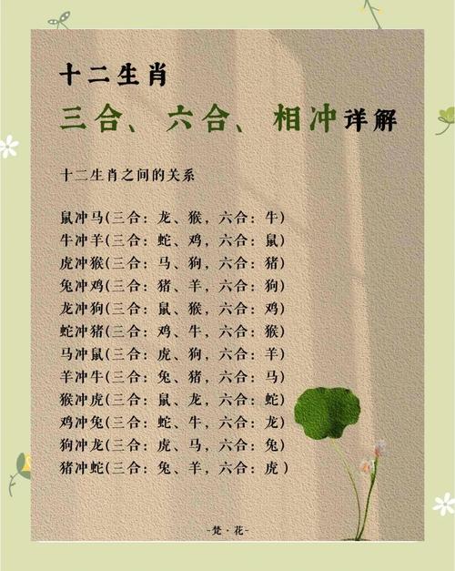 风水命理生肖有哪些？风水师有哪些三不看三不收的规矩？