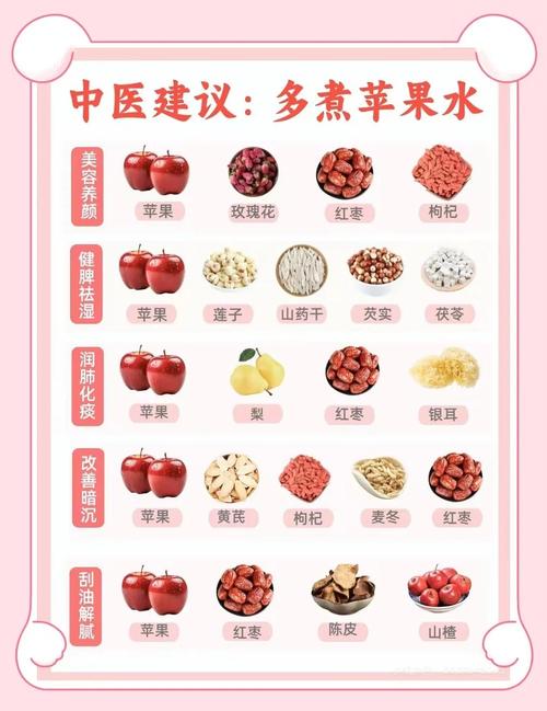 命里缺水应该补哪些食物或方法来有效补水？