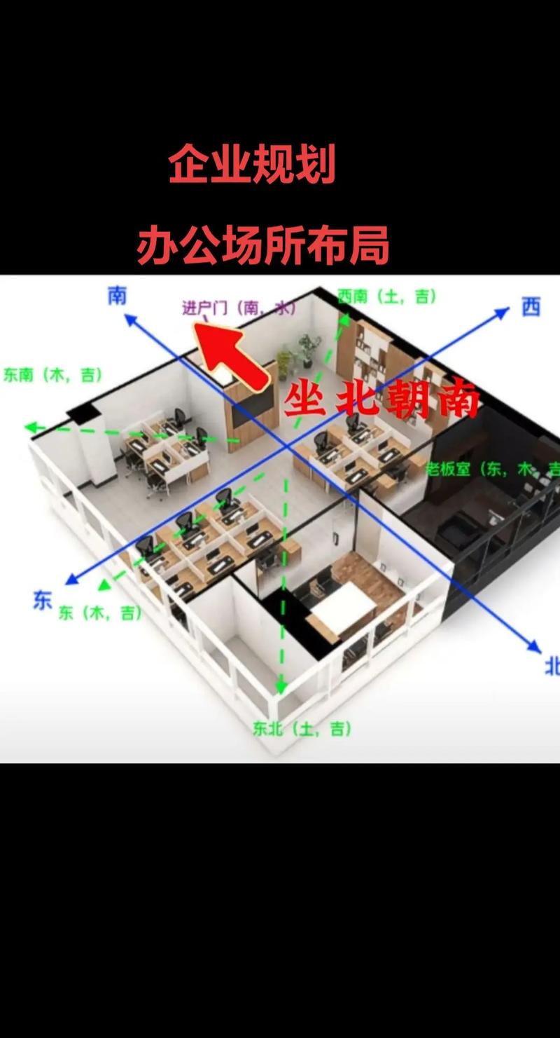 桌子摆放杂乱无章是否会影响家居风水布局？