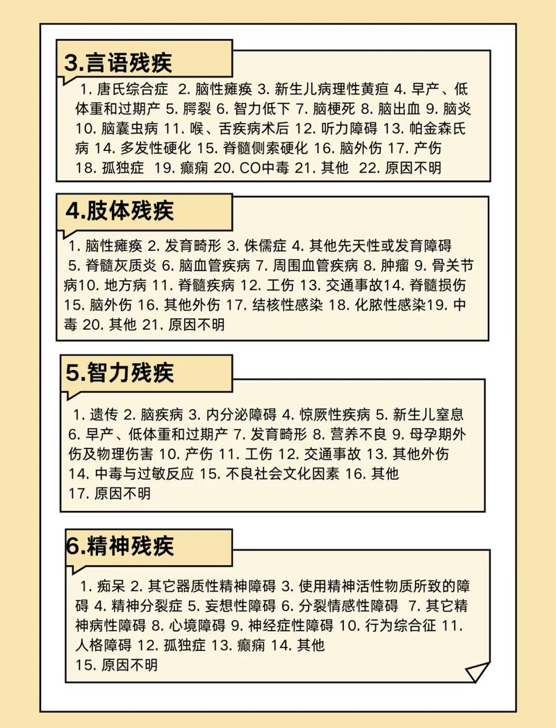 后天残疾是什么命格？后天性残疾包括哪些情况？
