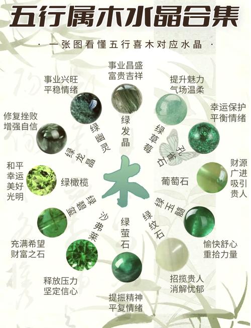 适合木林命佩戴的水晶是哪种？
