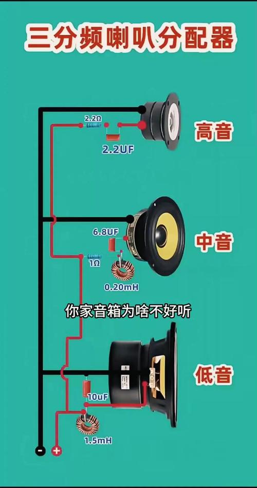 音响过多是否会对家居风水产生不良影响？