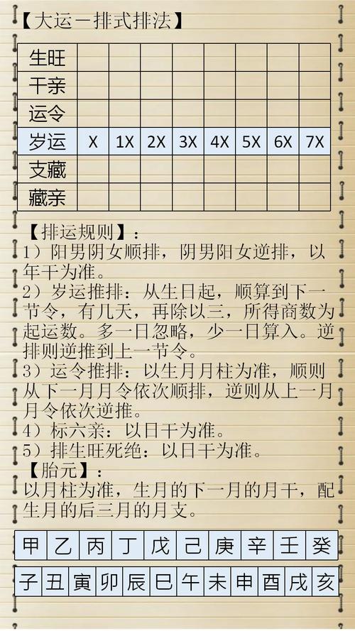 如何判断八字属阴的女性命格与属什么命的男人相配？