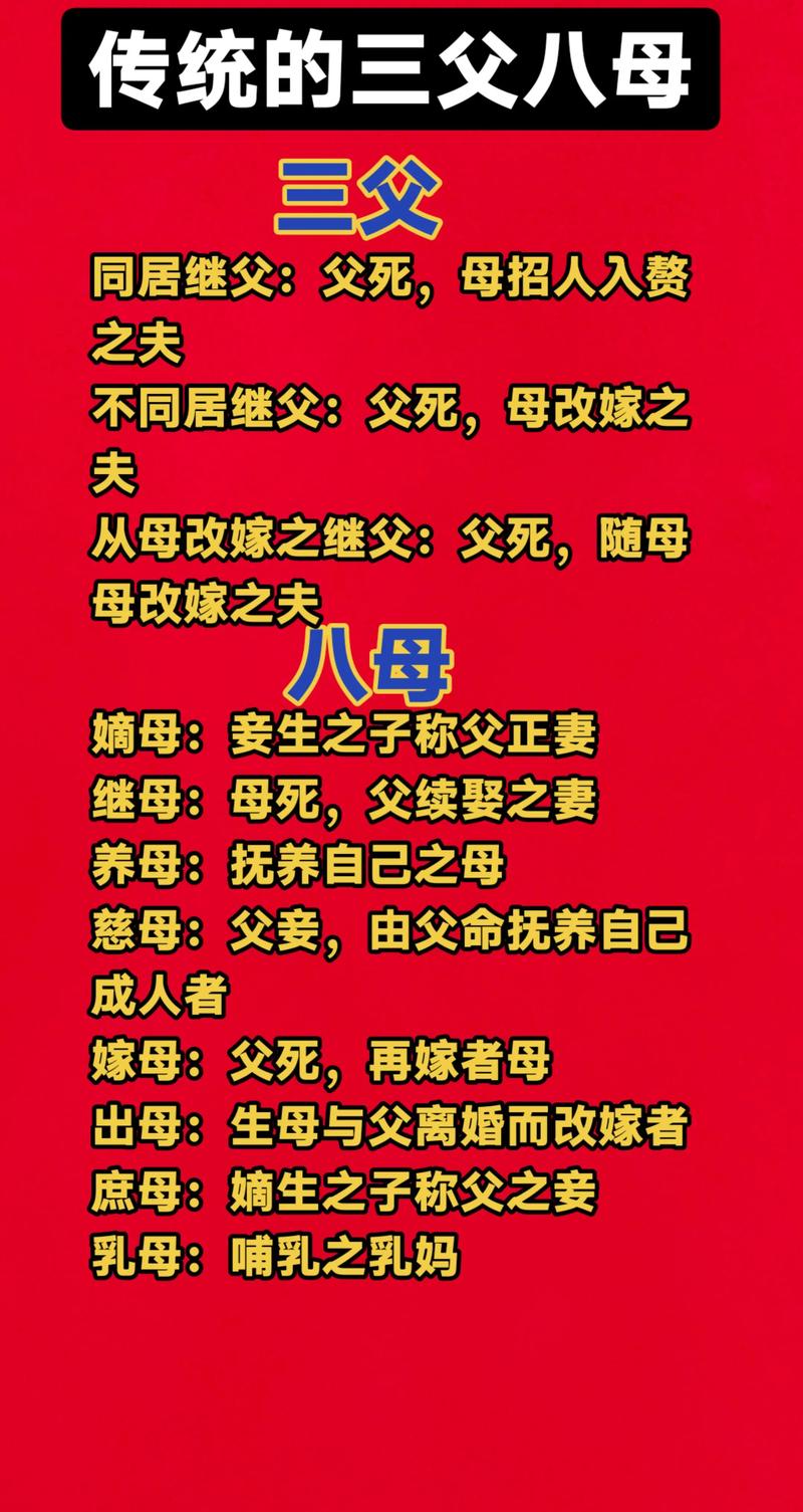 母亲是慈命，父亲是什么命？家母和家慈指的是同一个人吗？