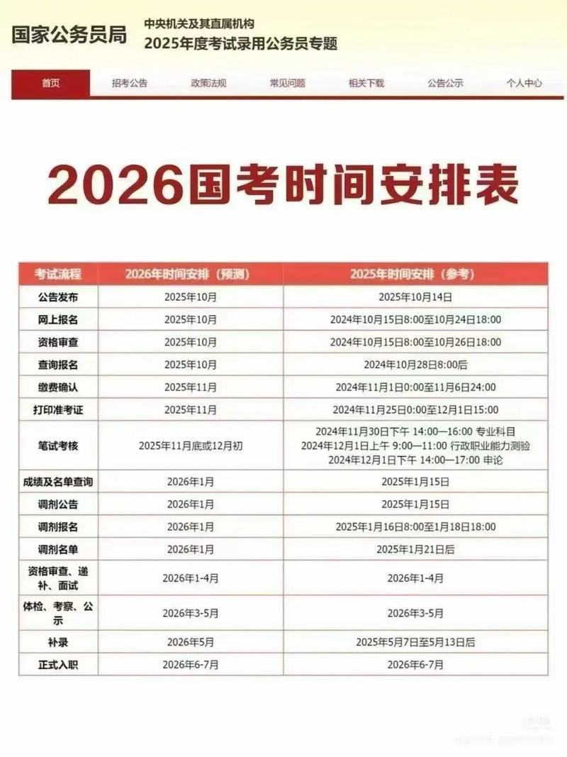 2026年农历三月二十一适合安排考试吗？今日考试安排合适吗？