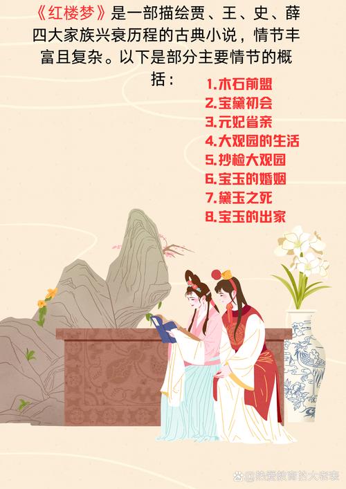 《将命》唱的是哪段传奇故事？《红楼梦》讲述的是哪部经典家族兴衰史？