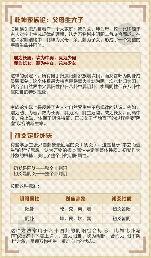 女生阴命和阳命分别指什么？阳命是什么含义？