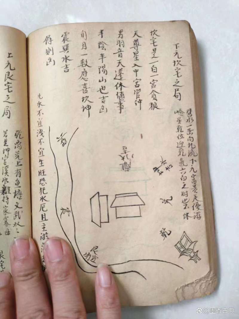 风水被称为青囊，这个说法是正确的吗？
