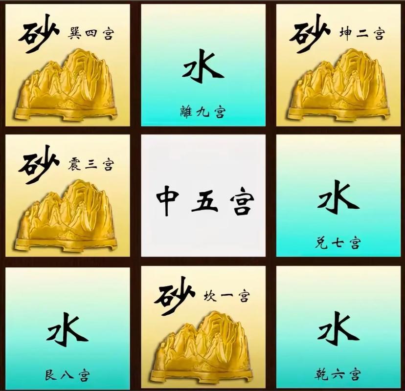 沙中土命的人有哪些忌讳？适合的方位是哪里？