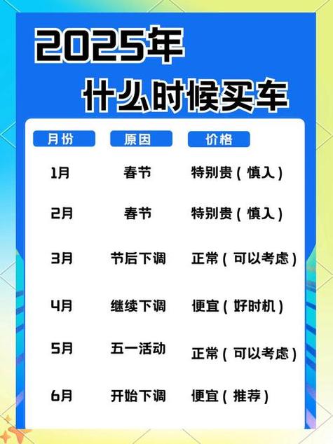 2026年4月25日适合购车吗？这天黄历上标注是购车吉日吗？