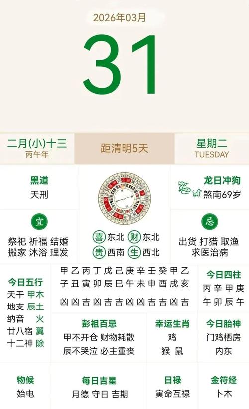 2026年3月31日农历二月十三，这天适合耕种吗？黄历上有明确说明吗？