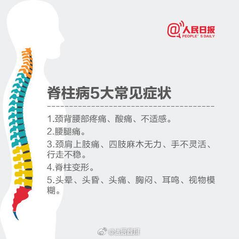 房间风水对脊柱健康有影响吗？