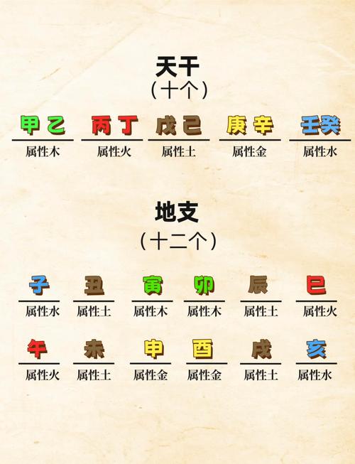 四阳之命男孩是什么命格？两阴三阳是什么意思？