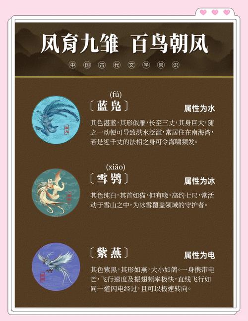 凤凰命格特征是什么？上等命格有哪些？