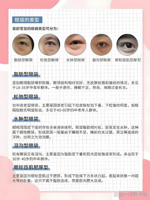 切眼袋会对家庭风水产生不良影响吗？