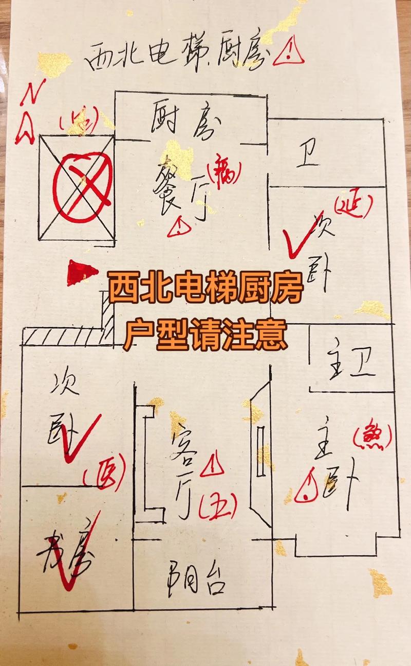 电梯和厨房的风水问题严重吗，会对家居运势有重大影响吗？