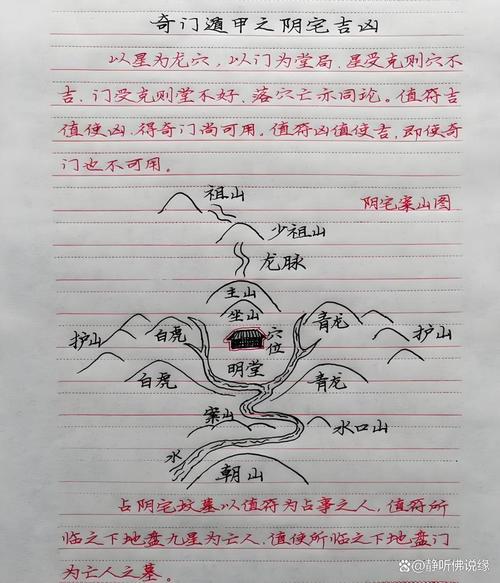 家族风水对后代成长真的有影响吗？