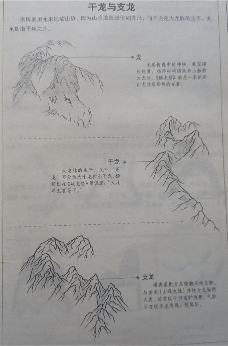 男人看风水龙脉准确吗？哪种风水方法更可靠？