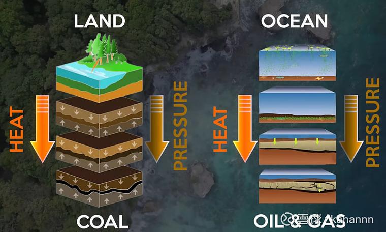 石油开采真的会对当地风水产生不可忽视的影响吗？