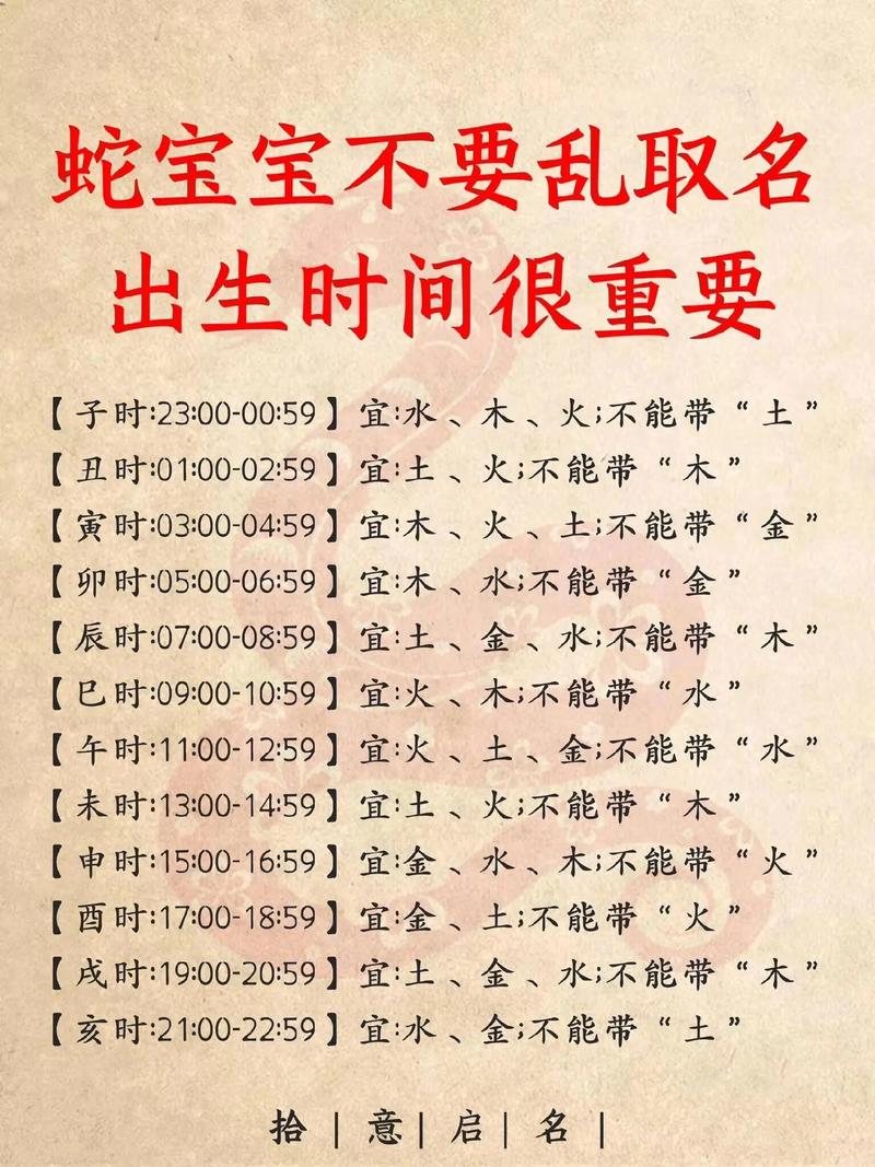 2025年属蛇的孩子命运如何，为长尾是？