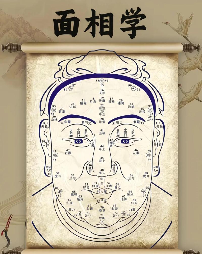 额头光亮是否代表家居风水中的吉祥之兆？