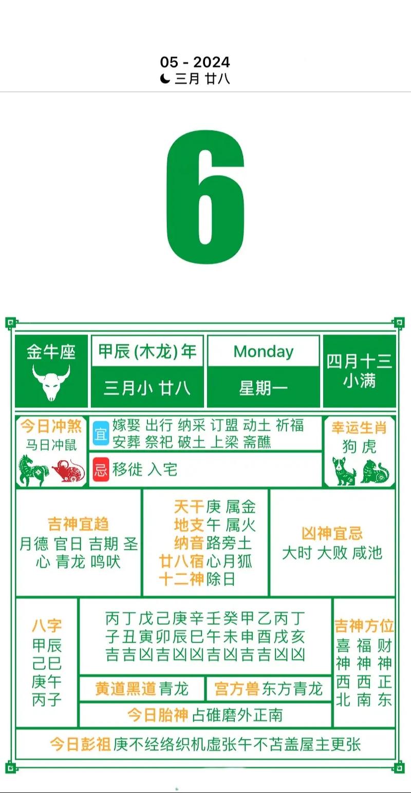 2026年4月5日这一天是黄道吉日还是分手吉日呢？