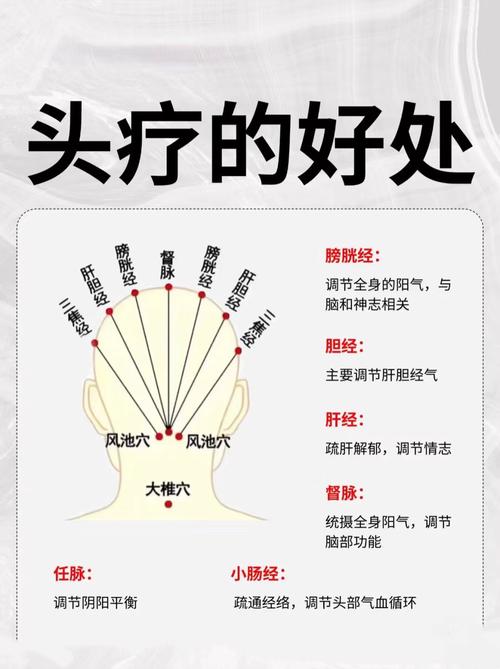 捐头发对家居风水有影响吗？