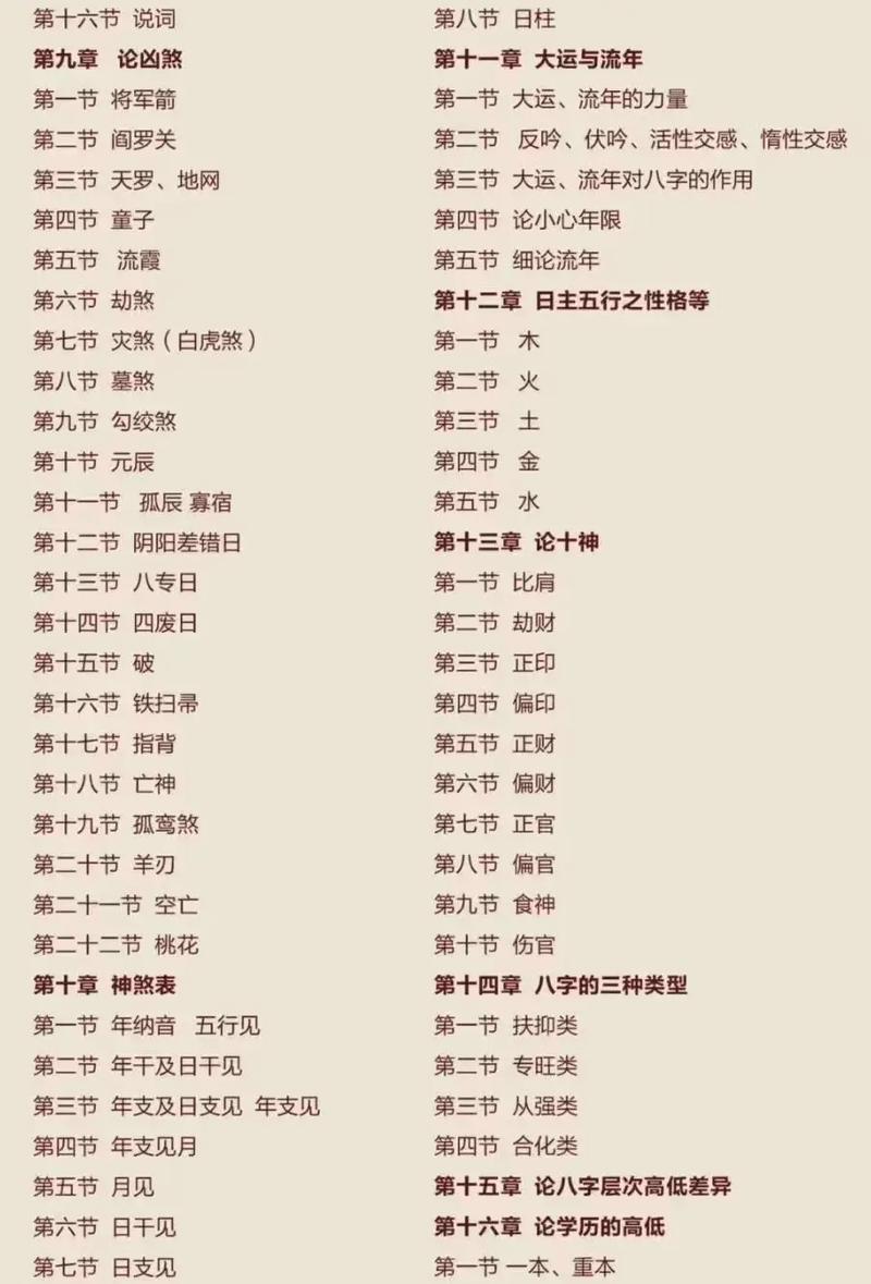 正宗沈命法与命法有何不同？《正宗算命一本通书》购买途径是？