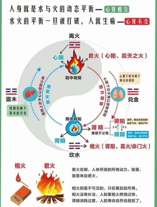 风水对心情的影响究竟有多大？