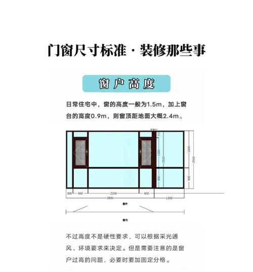 风水窗尺寸包含边框吗？