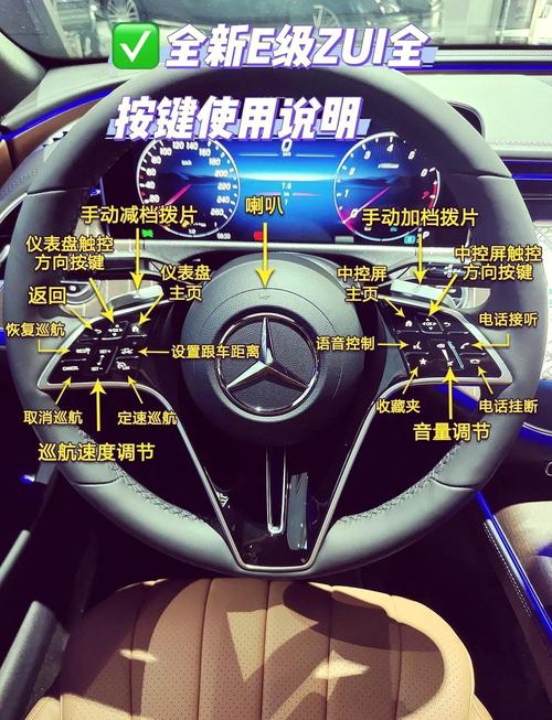 开奔驰需要注意哪些风水禁忌和讲究？