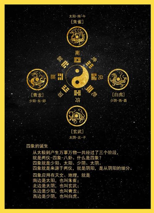 相学风水与易经之间有何关联？