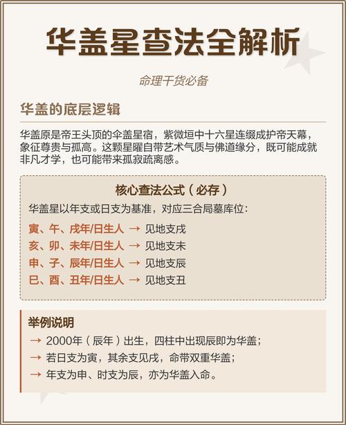 命带华盖如何利用赚钱？华盖星位在何处可改运？
