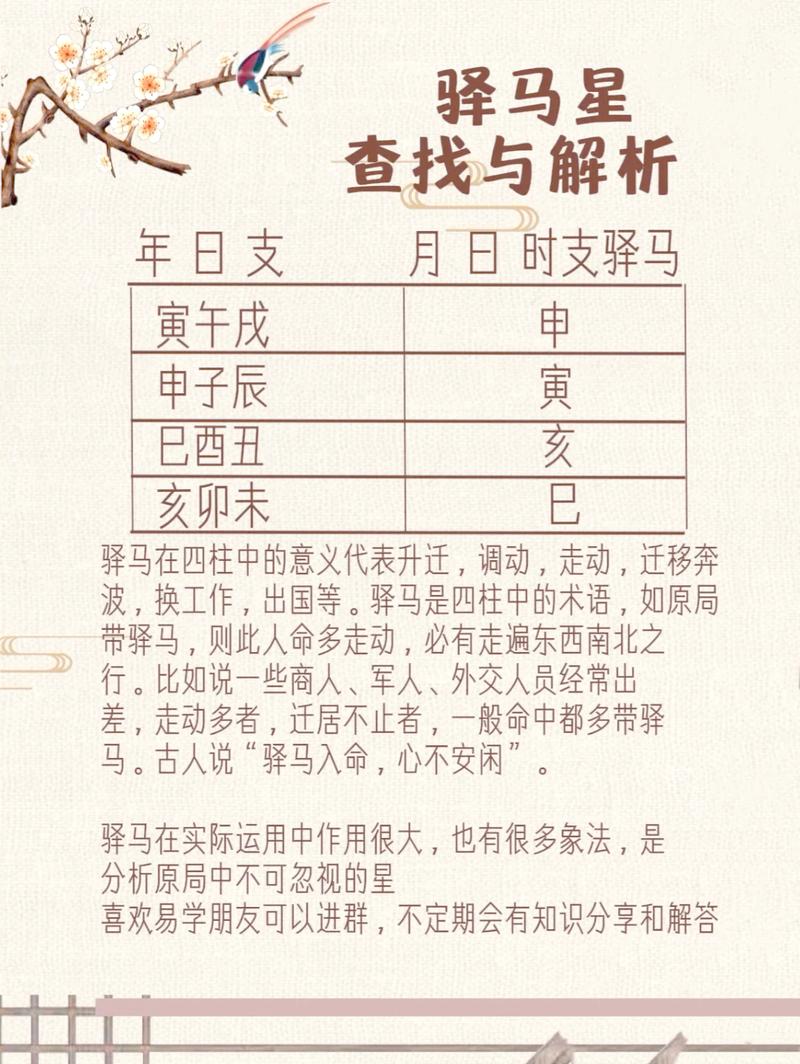 命格官禄之命是什么意思？女命带驿马意味着什么？