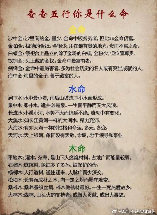 海中金究竟属于哪种命格？