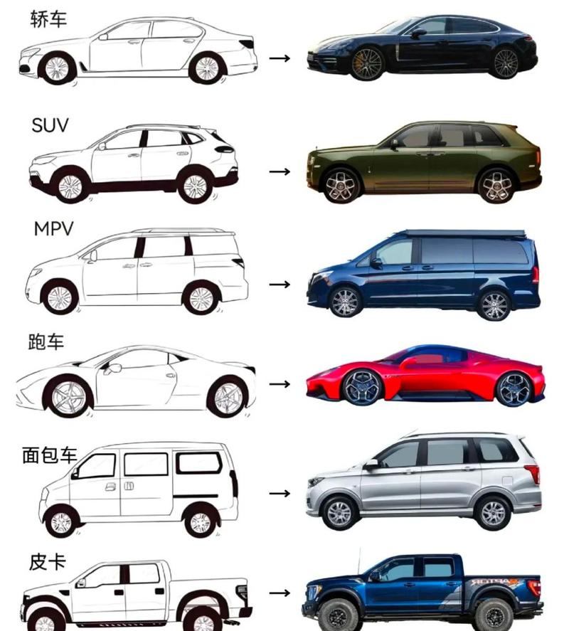 汽车选购与摆放，究竟与风水有何关联？