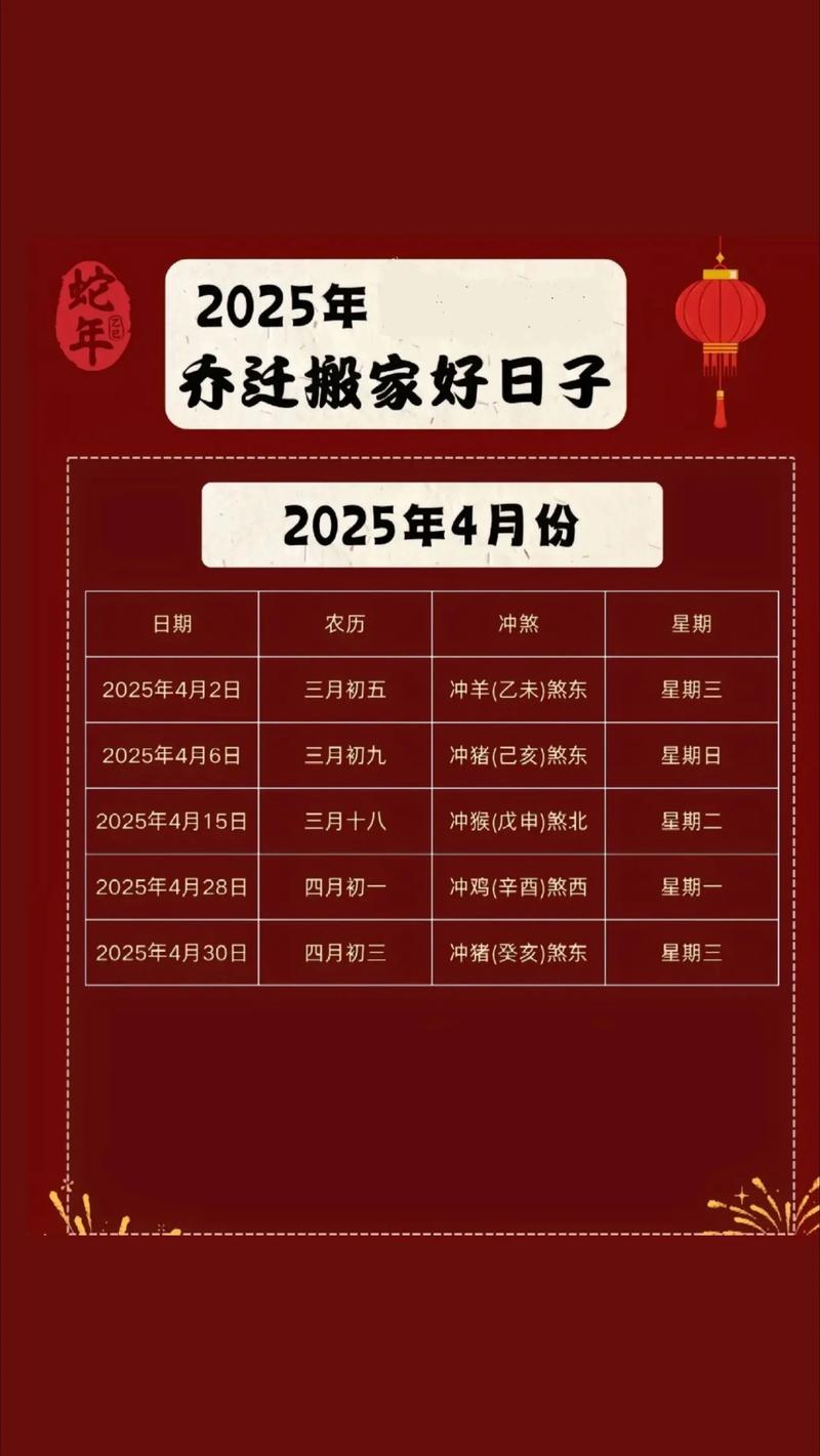 2026年4月25日乔迁当天适合搬家吗？