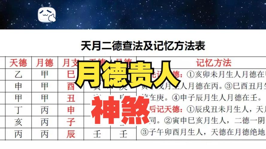 月德星照命是什么含义？月德星君代表了哪些寓意？