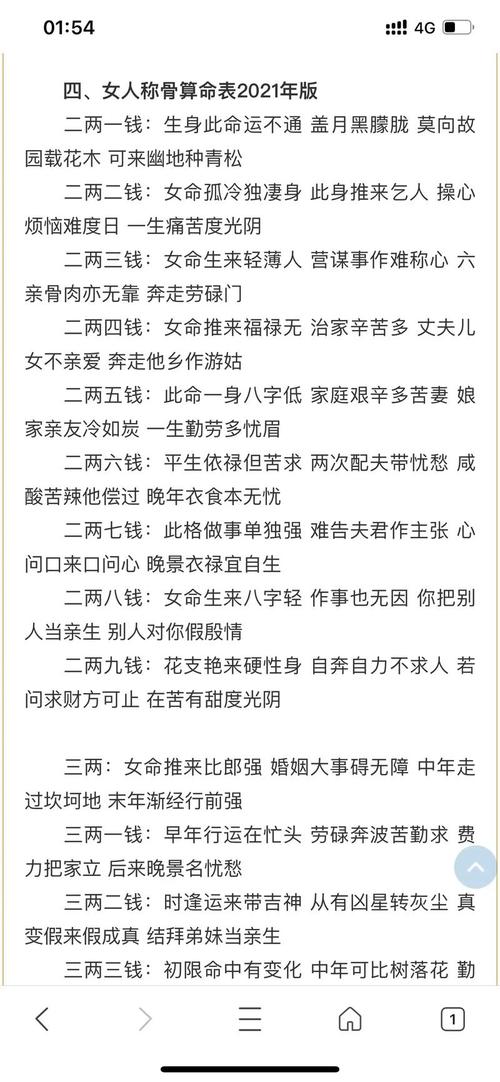 人真的有命，哪种命蕞好，婚姻蕞幸福？