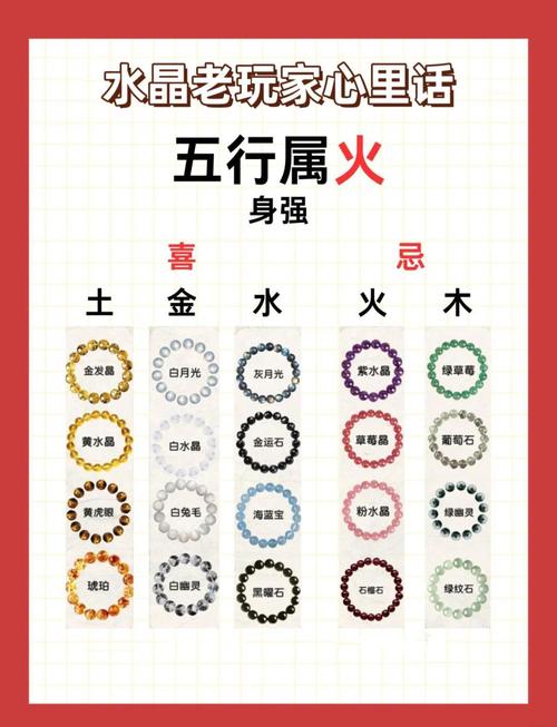 余数1.5的命理属性属于哪一五行？其数在五行中的具体属性是什么？