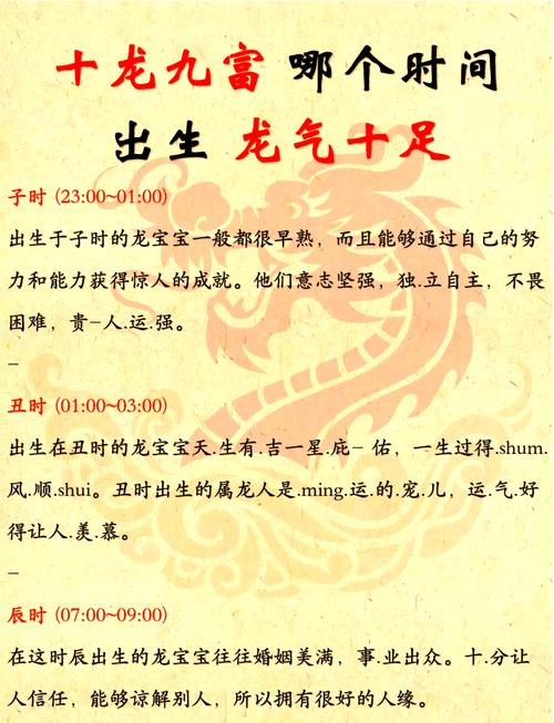 龙年午时出生的人是什么命？中午1点属于哪个时辰？