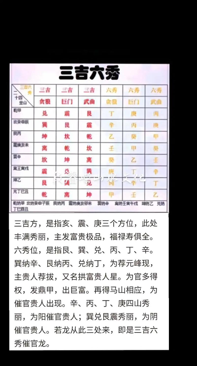 贪狼命格与什么命格相配？