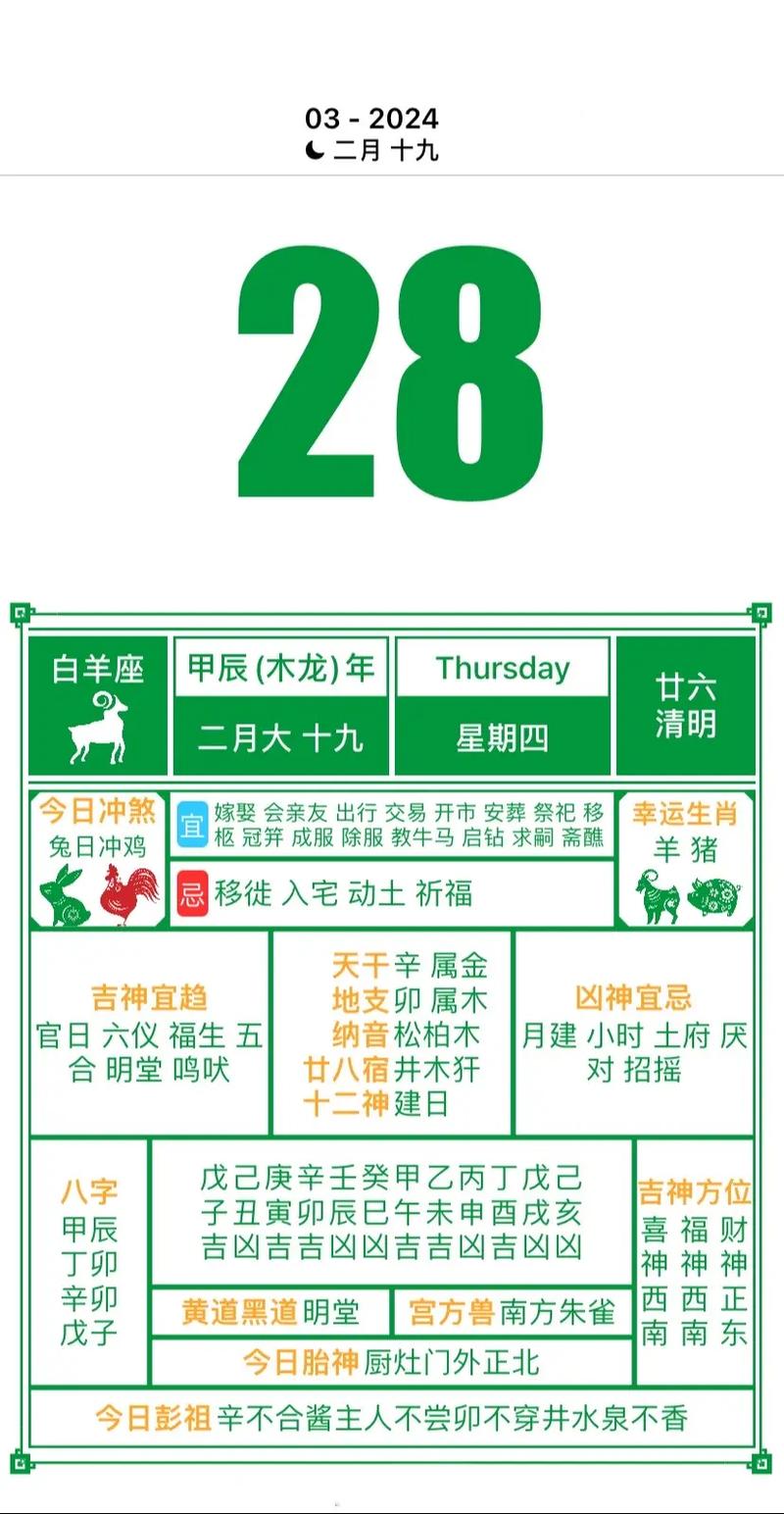 2026年3月28日农历二月初十，黄历上今天可以拆墙吗？有什么注意事项？