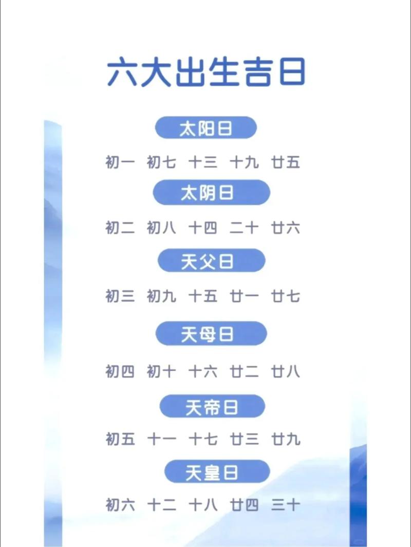 2026年3月7日出生的宝宝命运如何？