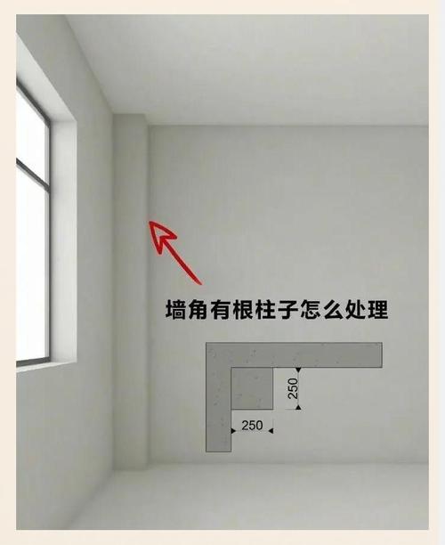 床板立柱对家居风水有影响吗？